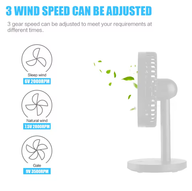 USB Adjustable Desk Fan – 3-Speed Mini Cooling Fan | Quiet Portable Airflow for Office, Bedroom, Laptop & Travel