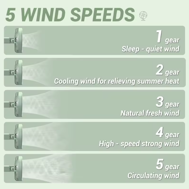 Rechargeable Desk Fan with LED Light & Remote – Portable Cooling Fan for Home, Camping & Summer Use