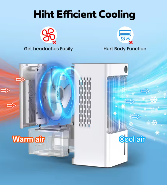 5L Air Cooler Fan – Portable Floor Standing Air Conditioner with 3 Speeds, Wide Oscillation & 24H Timer